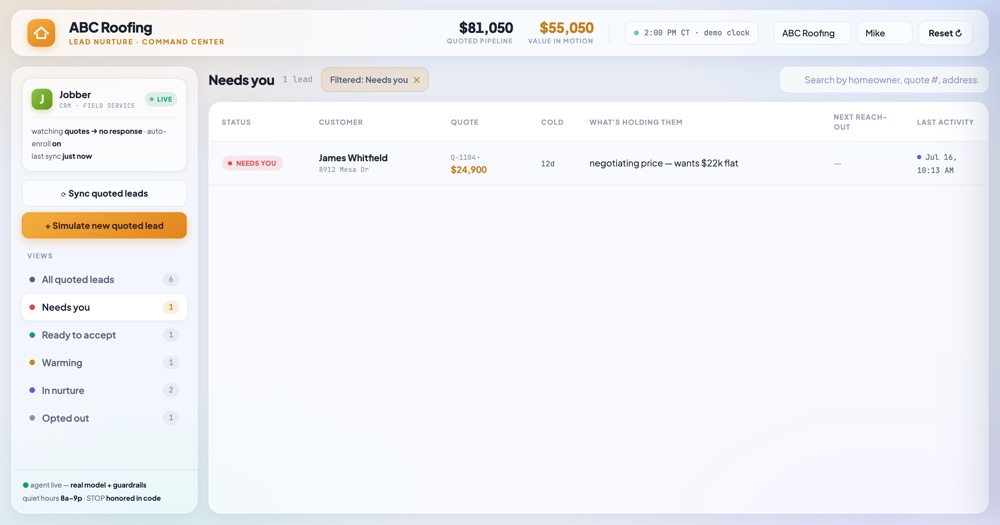 The dashboard filtered to leads that need the owner's attention